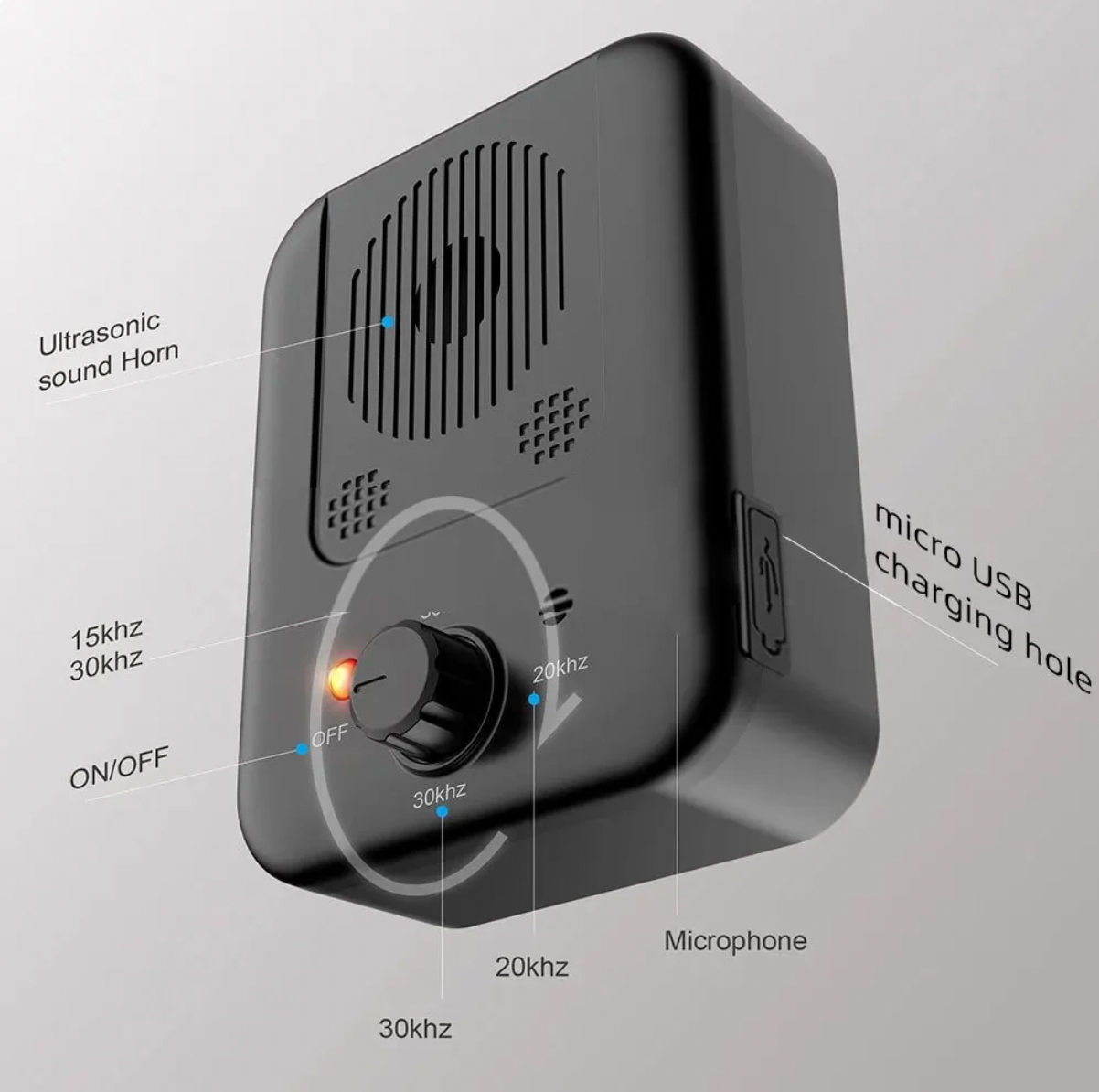 Ultrasonic Bark Control - For Quiet Environments