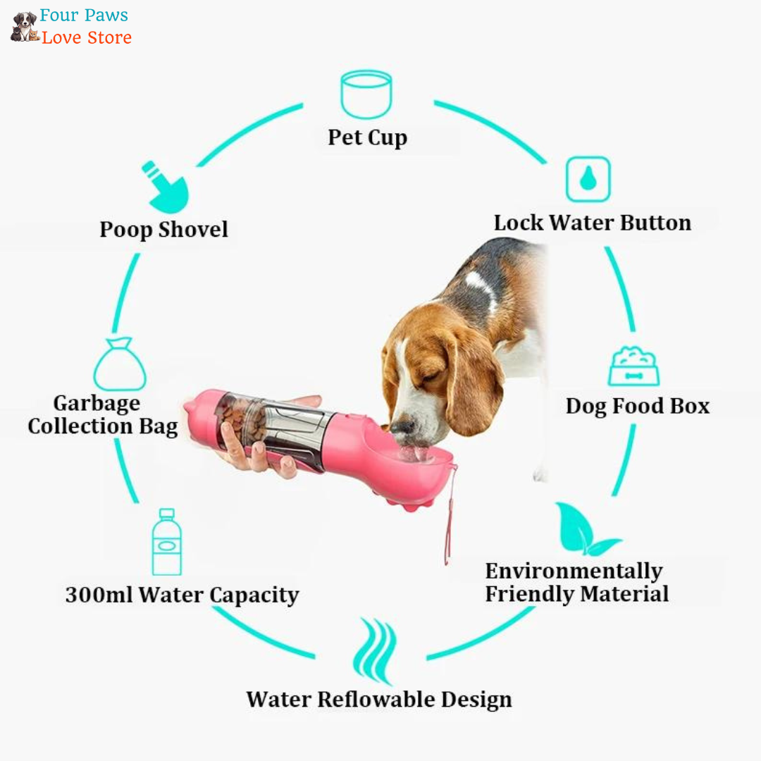 Multi-Pet Thirst Quencher